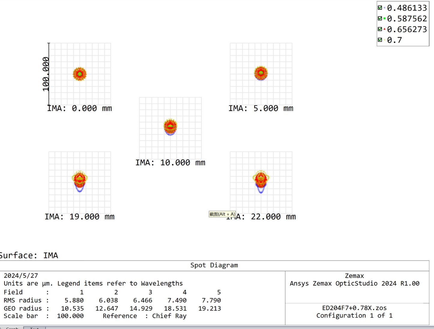 Airy Disk Flattener / Reducer 0.8x for the 204mm APO